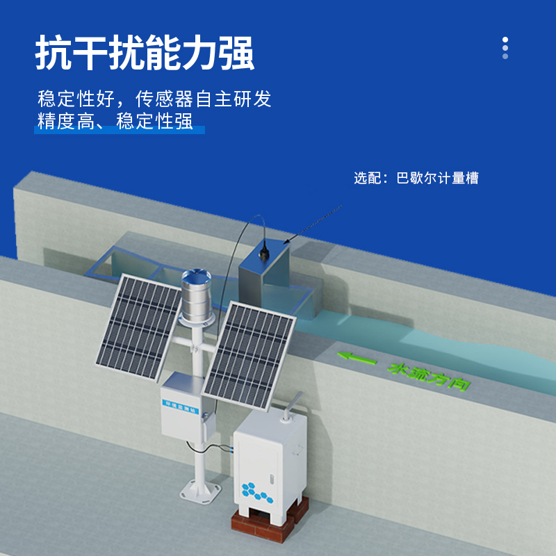 水土流失監(jiān)測(cè)設(shè)備結(jié)構(gòu)